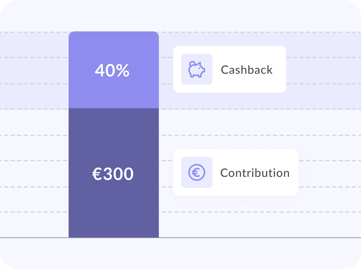 Basis Pension cashback infographic